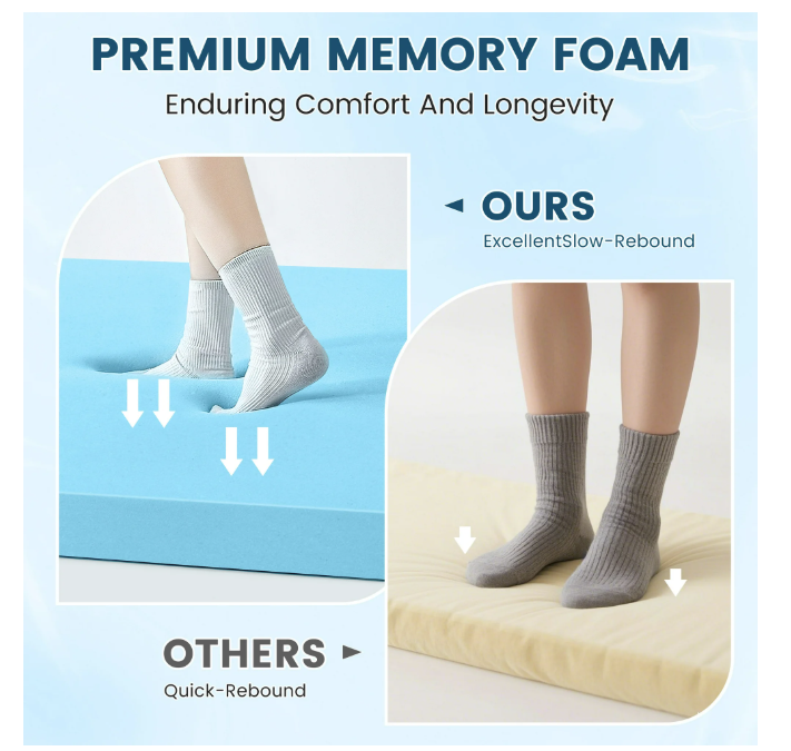 4-inch Dual Layer Memory Foam Mattress Topper