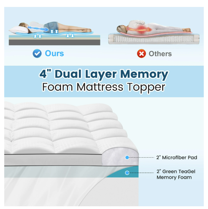 4-inch Dual Layer Memory Foam Mattress Topper