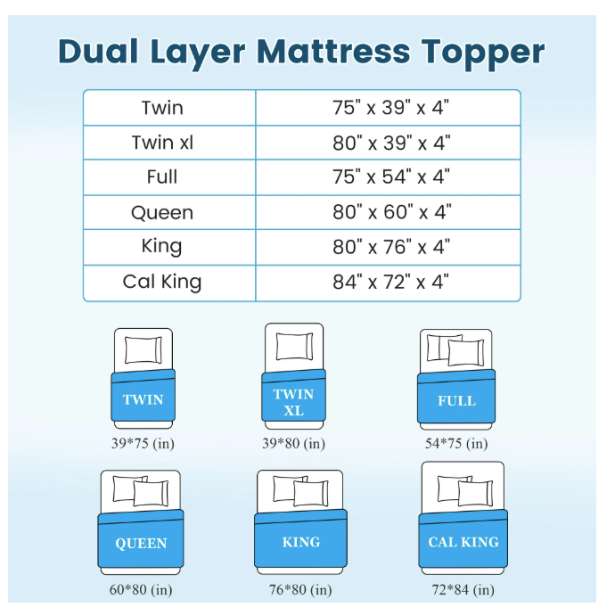 4-inch Dual Layer Memory Foam Mattress Topper