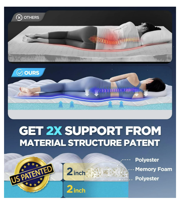 4-inch Dual Layer Memory Foam Mattress Topper