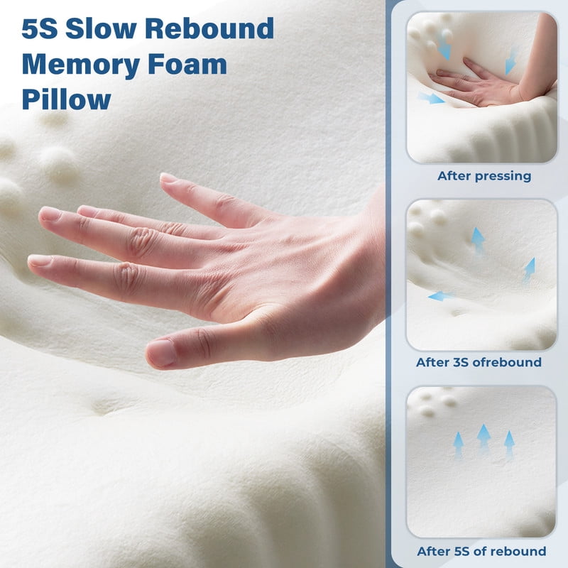 Cervical Neck Pillow for Sleeping and Neck Support, Ergonomic Contour Memory Foam Pillow for Side, Back, Stomach Sleeper, Washable Pillowcase, Blue