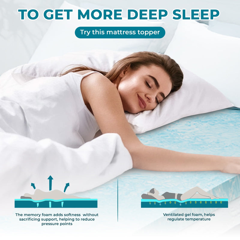 VCCOEM 3 Inch Gel-Infused Memory Foam Mattress Topper Queen Size Plush Cooling Topper for Pressure Relief & Body Support CertiPUR-US Certified